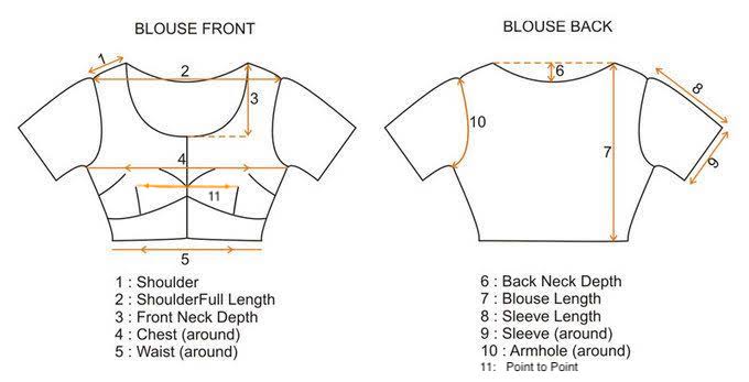 Custom Blouse Stitching