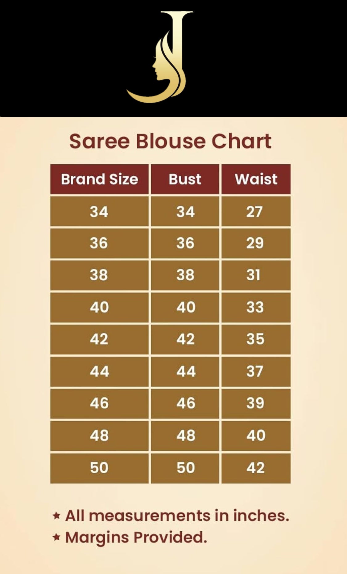 Brocade Saree Blouse with Golden Kanjivaram Border - Wine