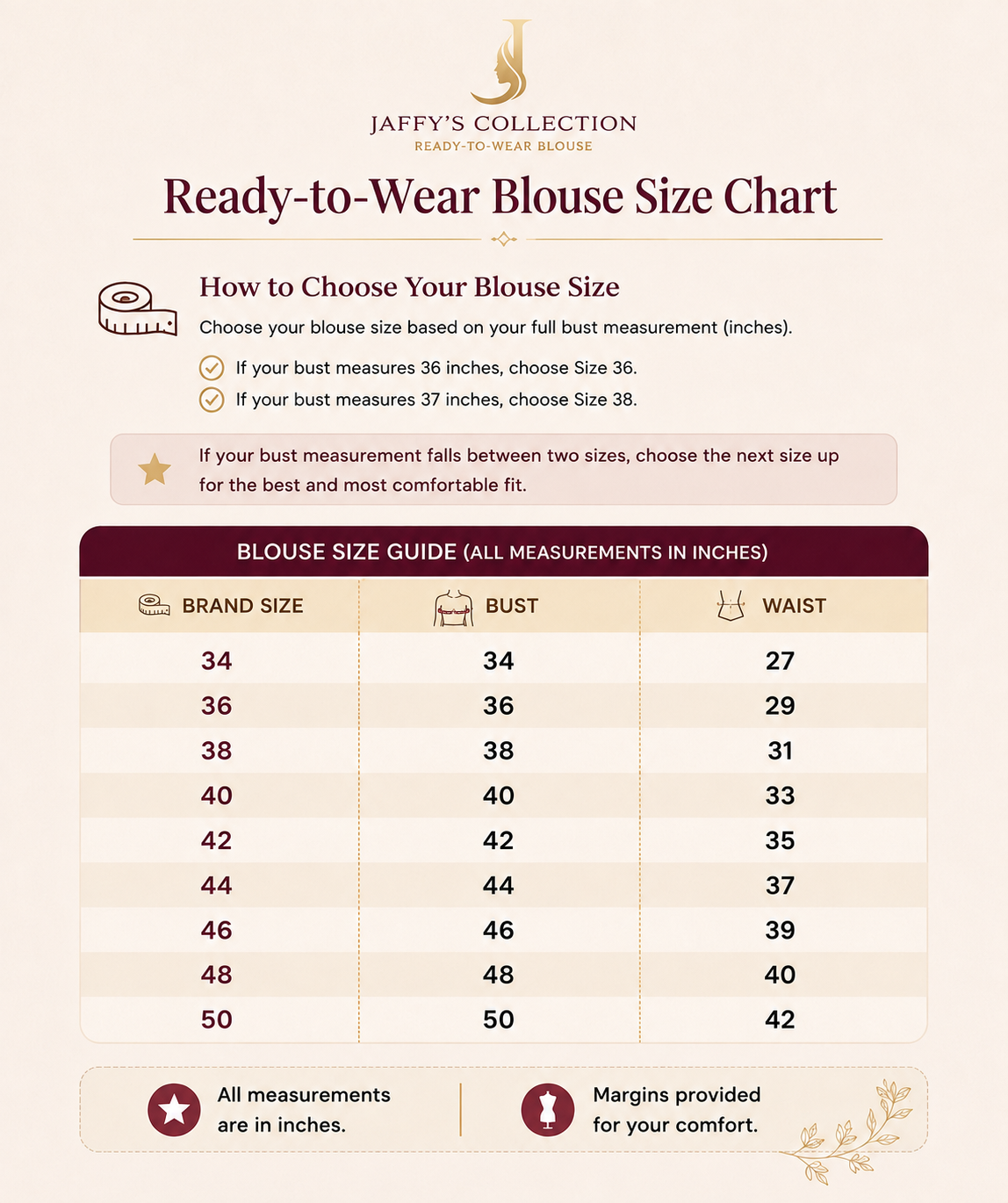 A size chart graphic for Jaffy's Collection Ready-to-Wear Blouse, showing a 'Blouse Size Guide' with brand sizes ranging from 34 to 50, bust measurements from 34 to 50, and waist measurements from 27 to 42, on a warm beige background.